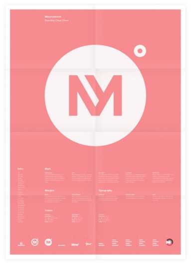 Universal Branding System