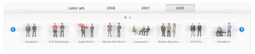 jQuery Infinite Carousel