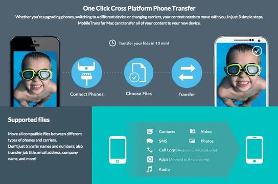WonderShare MobileTrans a life saving software for mobile users