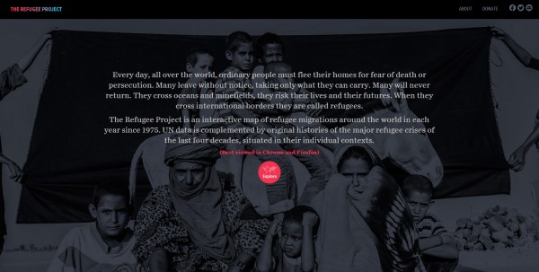 The Refugee Project