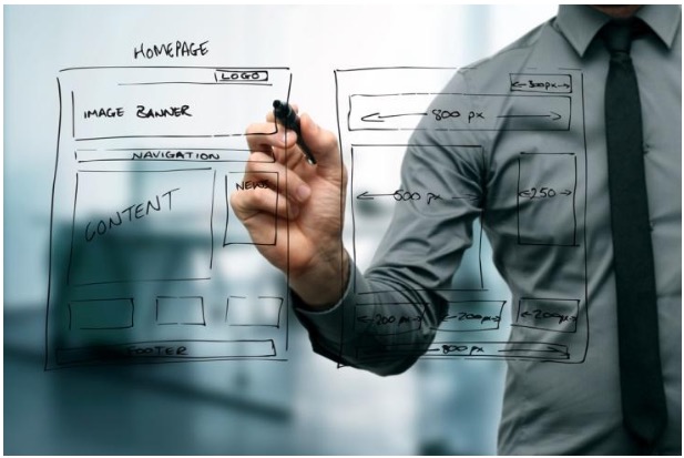 creating a website