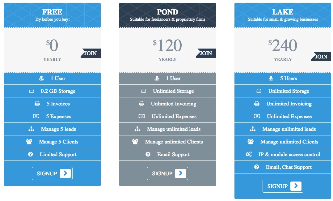 pricing of topnotepad