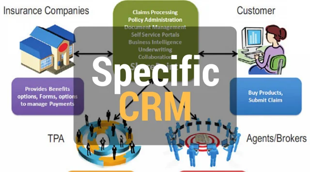 Particular CRM Software For Different Industries