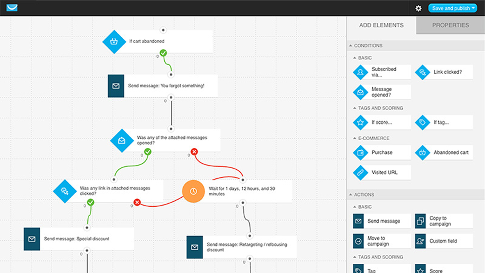 1. GR_Workflows