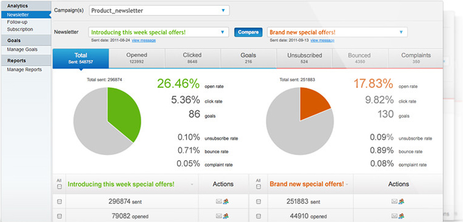 4. GR_Email Intelligence