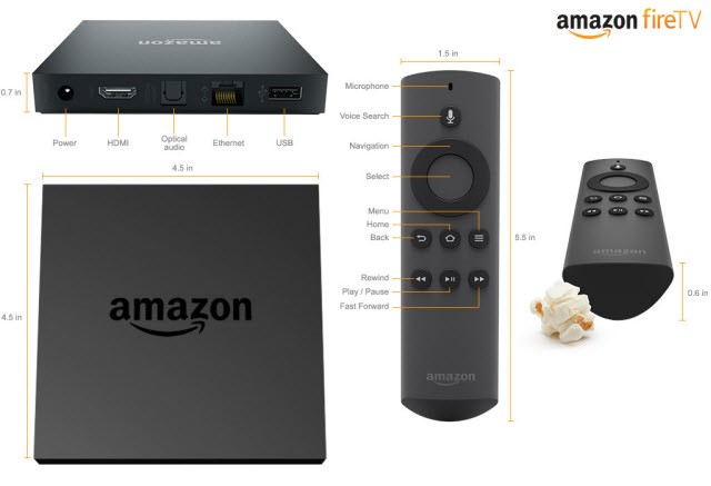 amazon