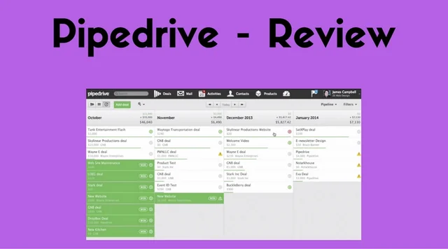 Pipedrive - Review