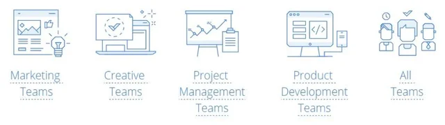Wrike is Online Software for Project Management That is Easy to Use