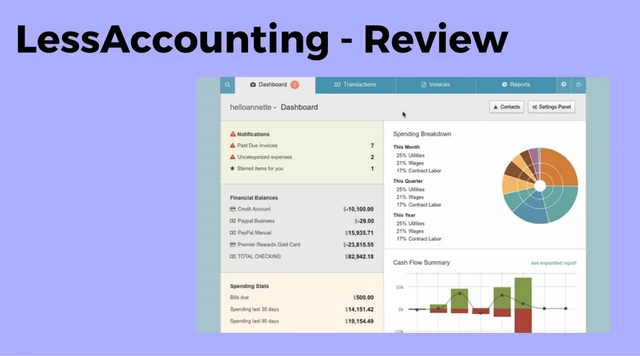 LessAccounting Review
