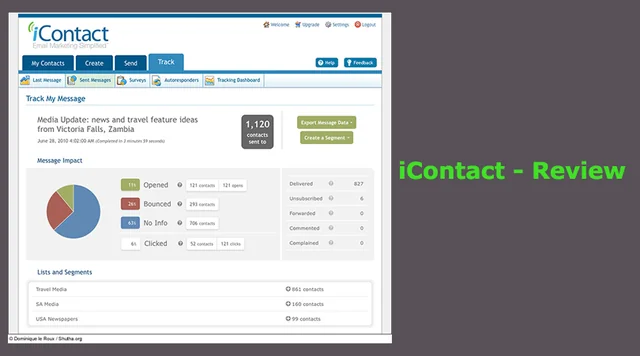 iContact Review: The Real Tea on This Email Marketing Platform (2025 Guide)