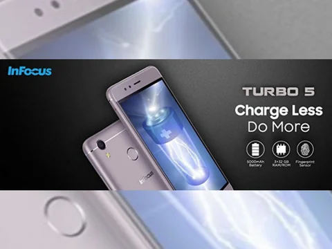 InFocus Turbo 5 Review