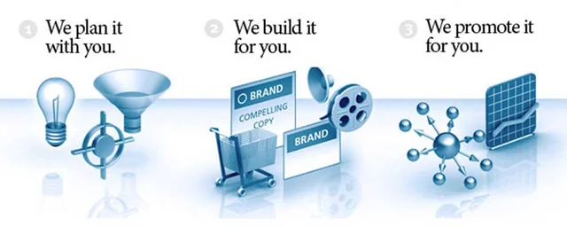 How To Provide Good Hosting And Domain