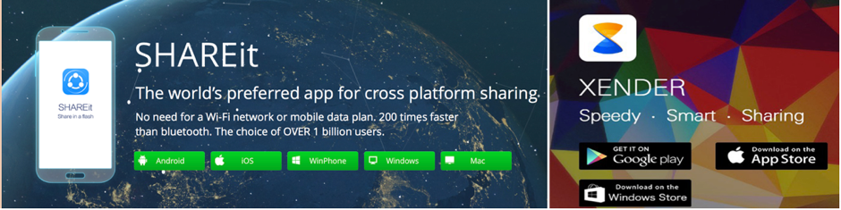 Cross-Sharing Platform