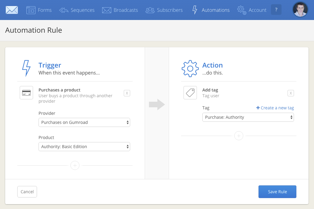 automation with convertkit