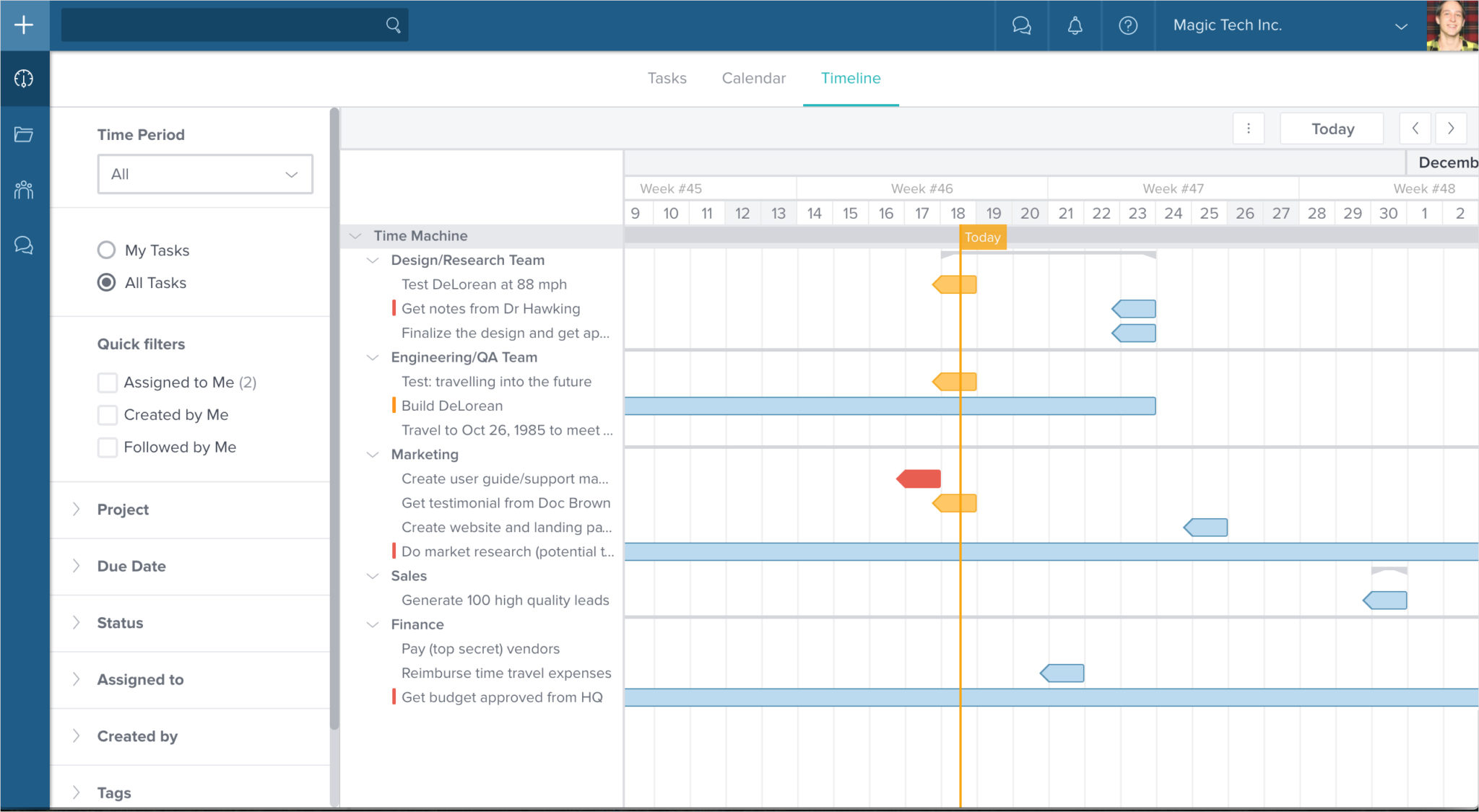 Taskworld Timeline View