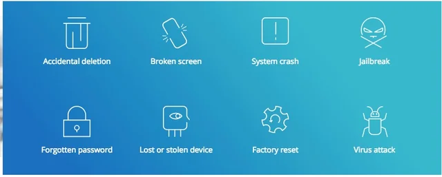 Best iOS Data Recovery Software - iMyFone D-Back iPhone Data Recovery