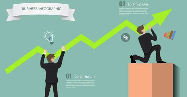 5 Signs Your Company Isn't Growing