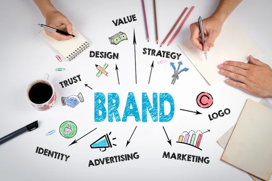 Why Your Blog Should be Focussed on Branding