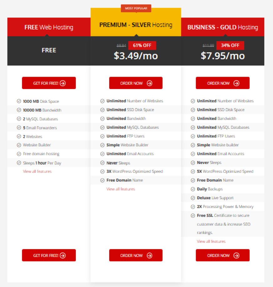 pricing