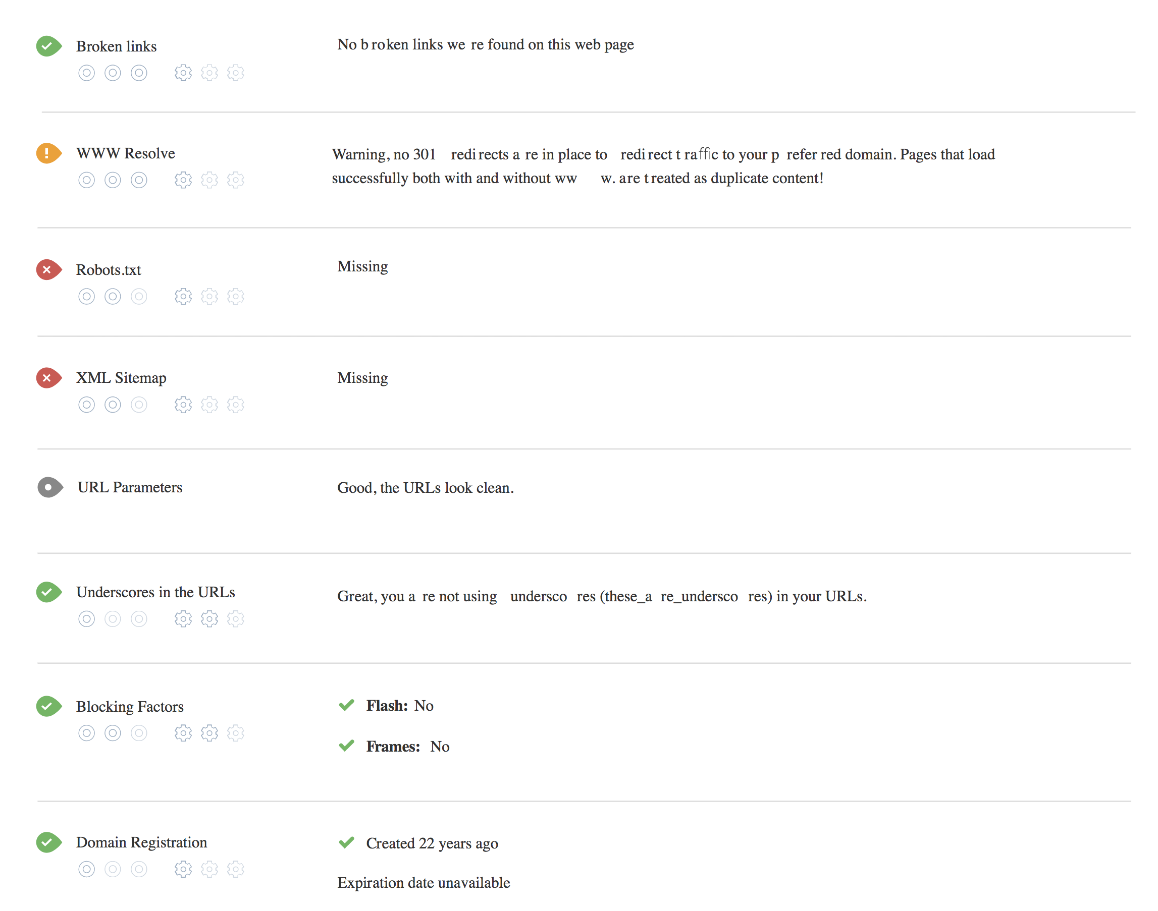 Technical SEO Audit