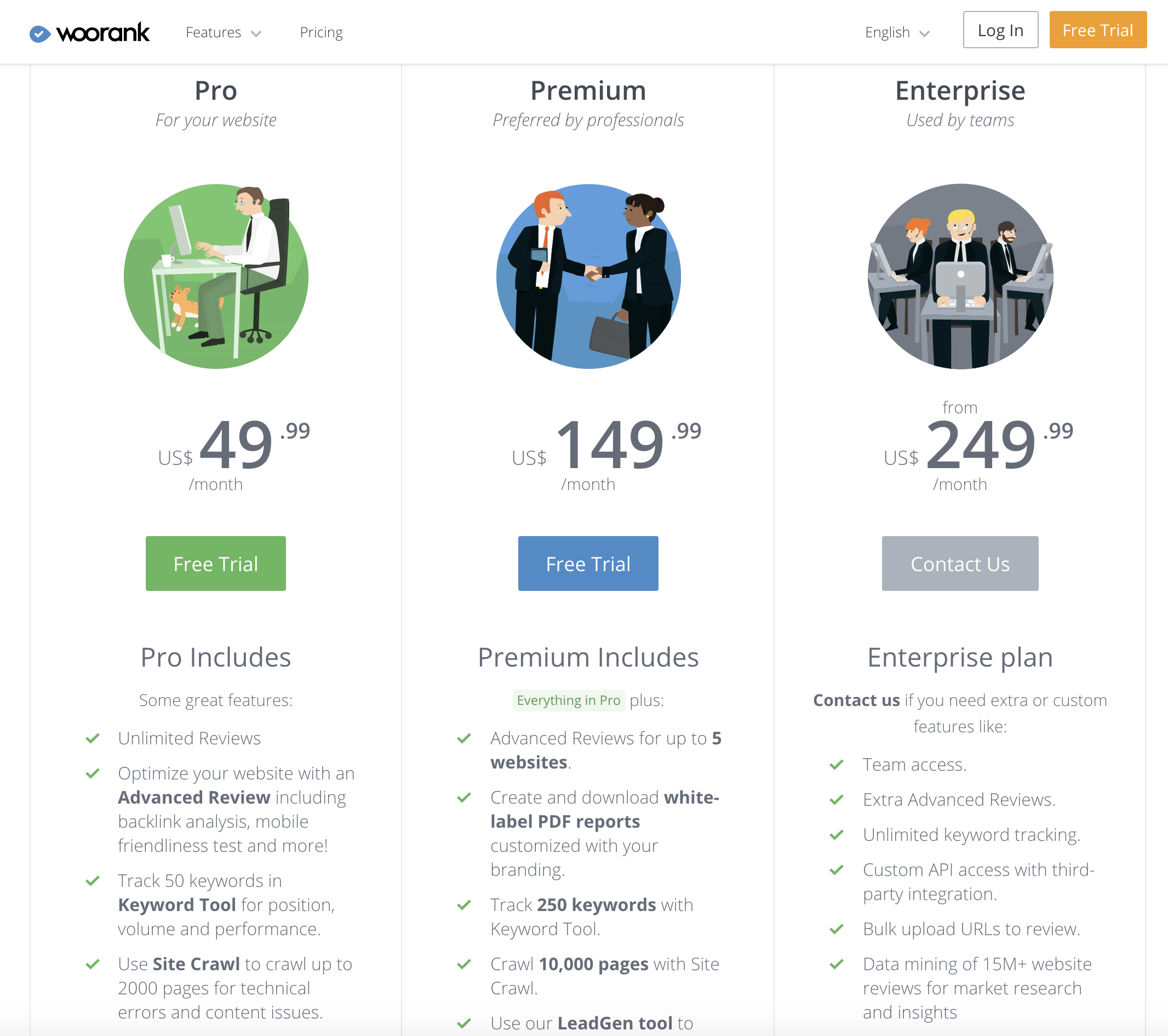 WooRank Pricing
