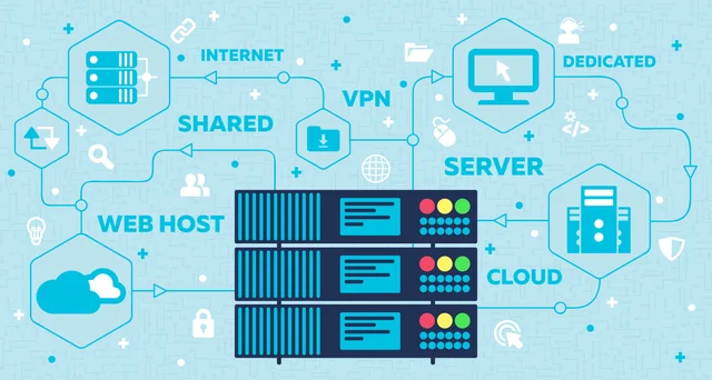 Different Types of Hosting Options