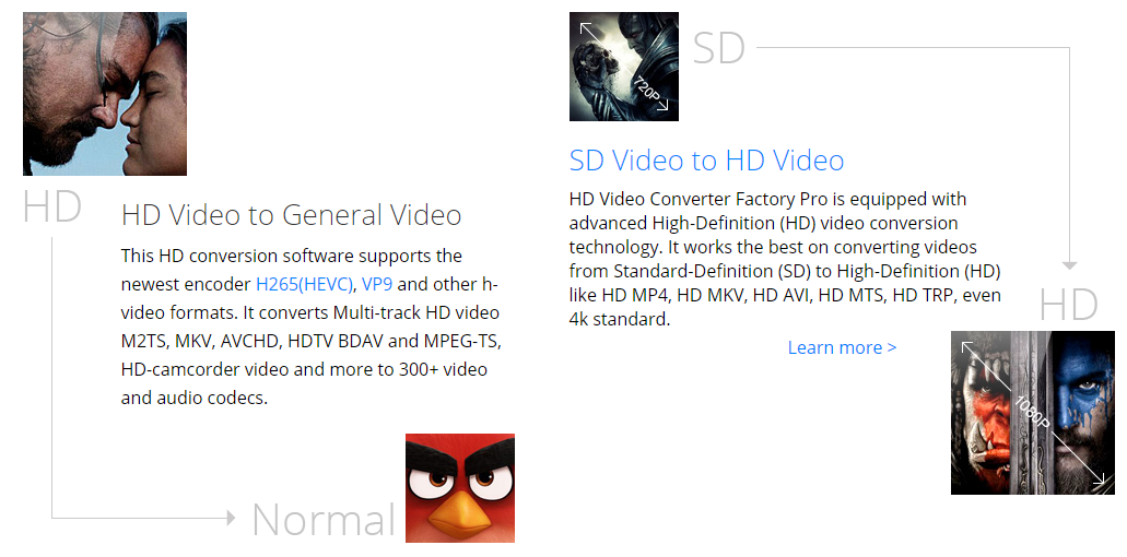 video converter3