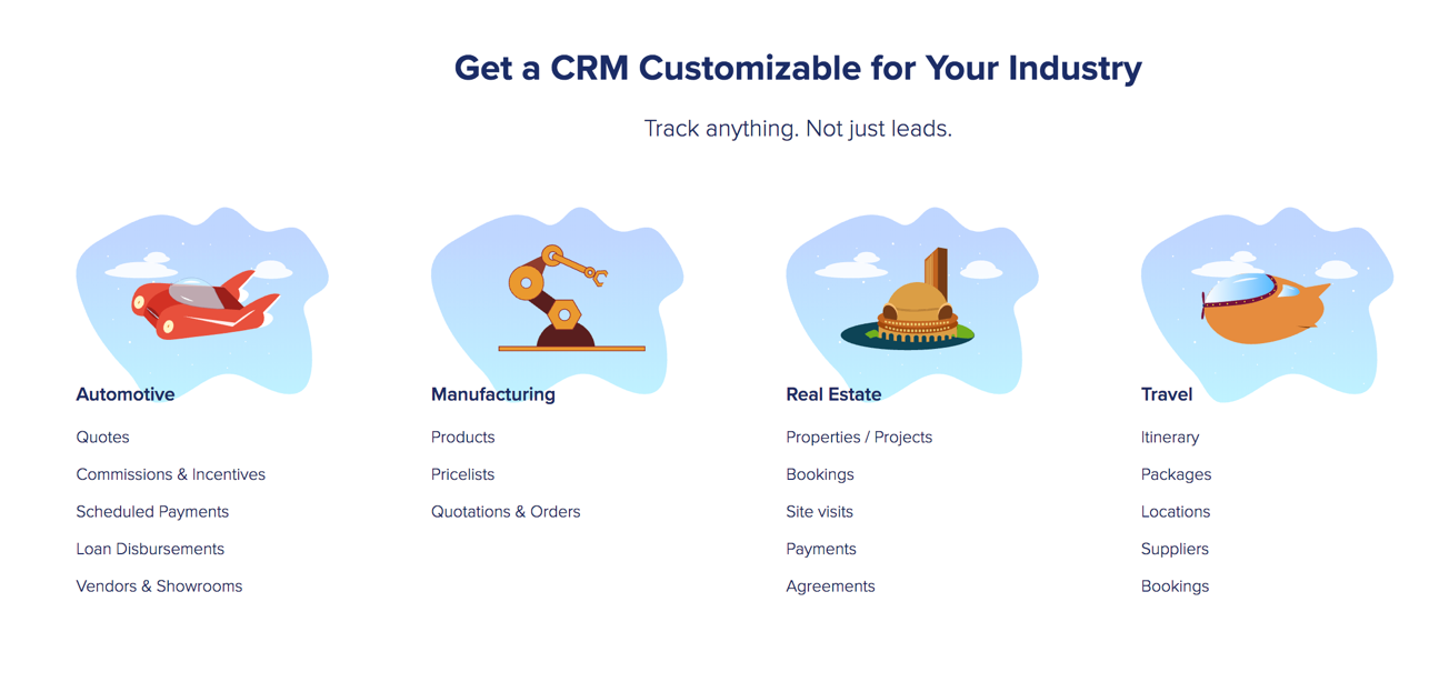 CRM to Automate Sales Efficiently