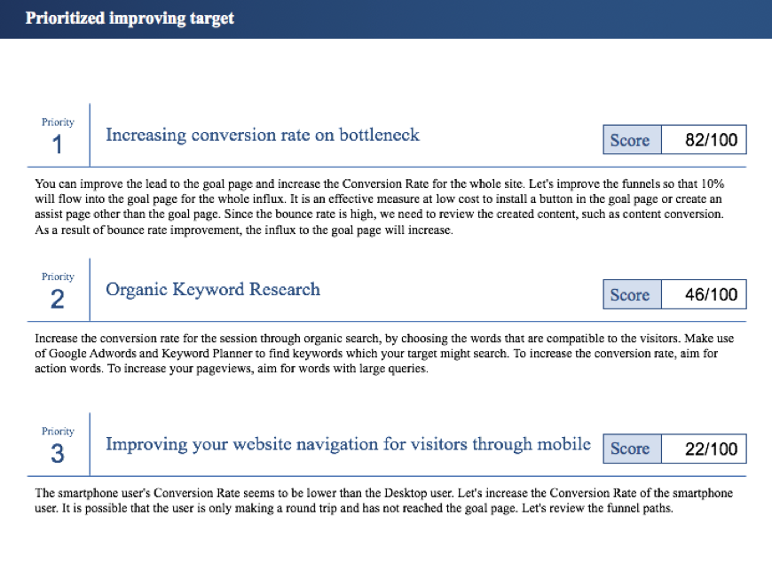 report-improvements