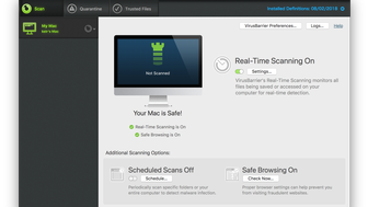 Best Antivirus for Mac 2018
