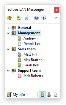 Groups