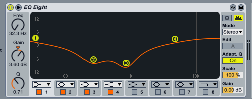 The frequency response range
