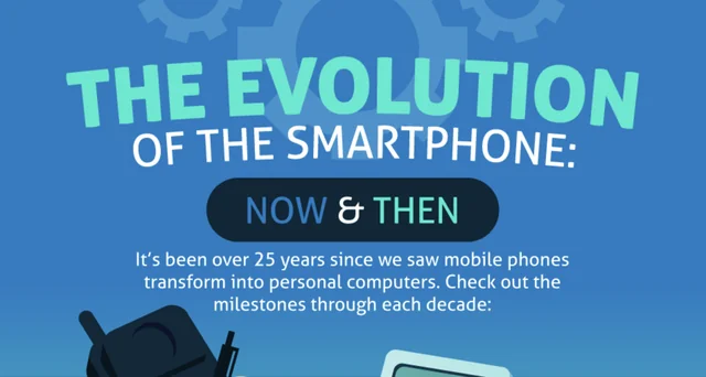 How Smartphones Have Evolved
