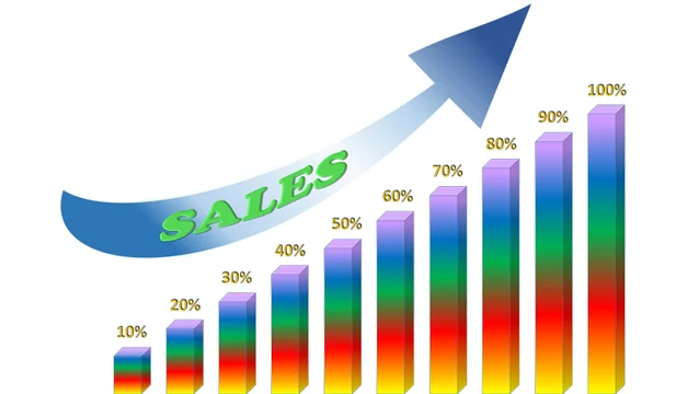 Why should you move your business to a B2B sales platform?