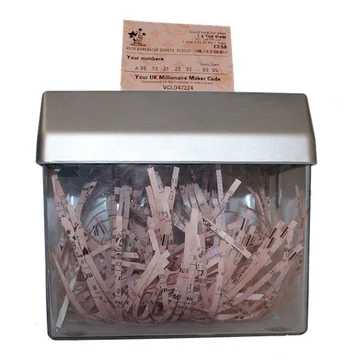 Best Paper Shredders 2021