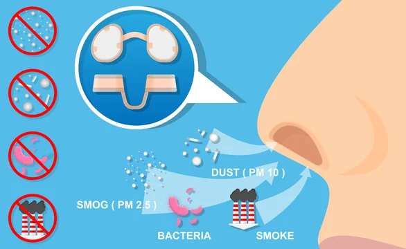 6 Diseases That Could Be Caused by Air Pollution