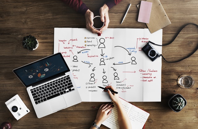 big data analysis