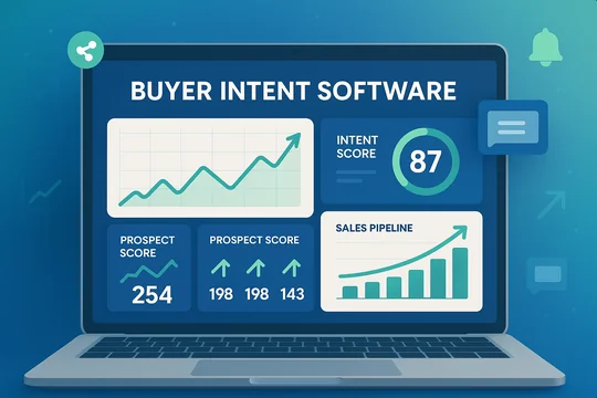 Best Buyer Intent Software: Your Ultimate Guide to Converting Prospects in 2025