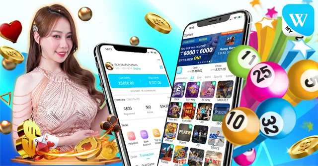 What You Should Know About WinBox Casino and Its Registration Process