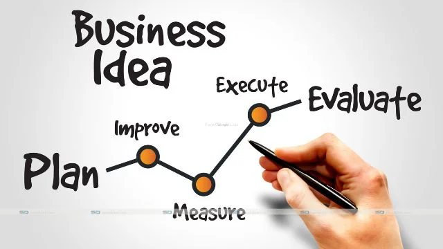 Business Blog Ideas that Will Move the Needle