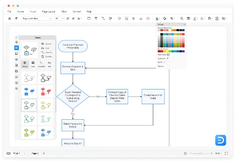 EdrawMax - Your Best Choice for Flowchart Making