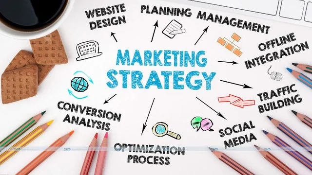 <strong>Maximize Your Marketing Strategy with High-Quality Auto Leads: 5 Benefits You Need to Know</strong>