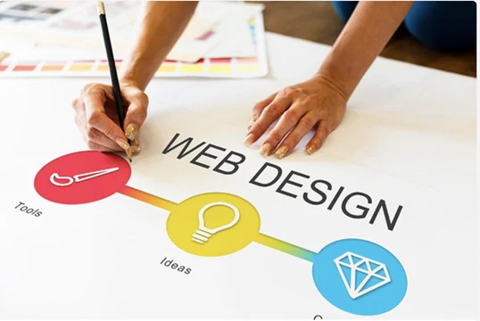 Web Design Trends You Can't Ignore in 2024