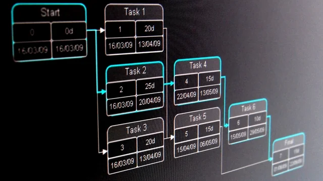 The James Study Method: Say Goodbye to Procrastination and Hello to Success