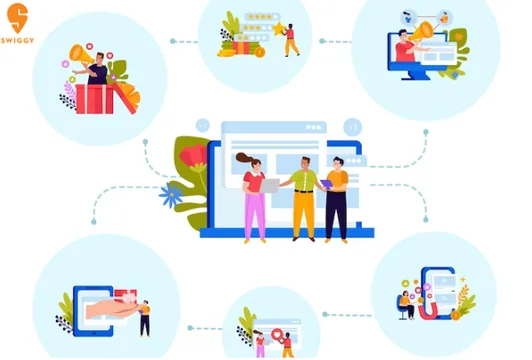 7 Online Grocery Delivery Options that Are Beneficial for Both Customers & Shop Owners