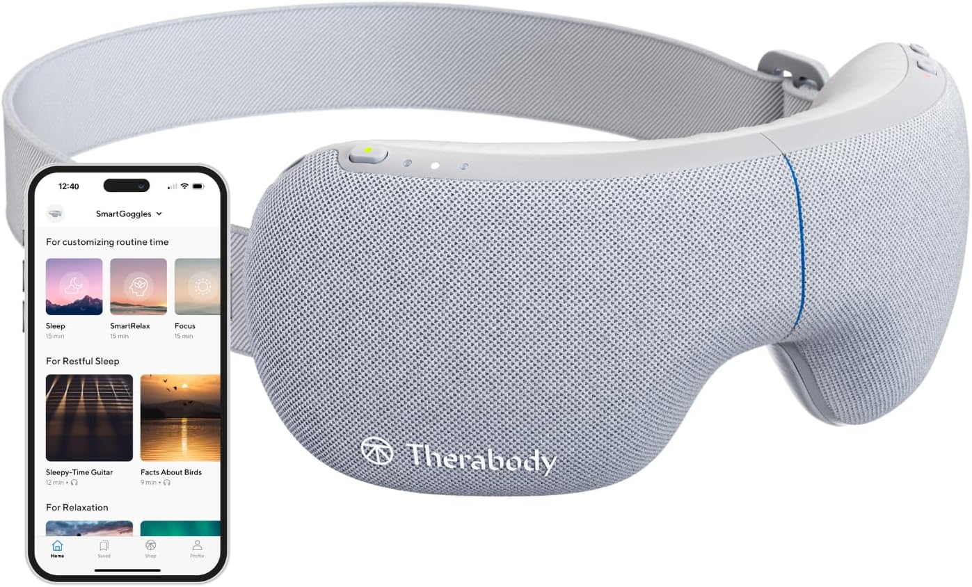 smart goggles