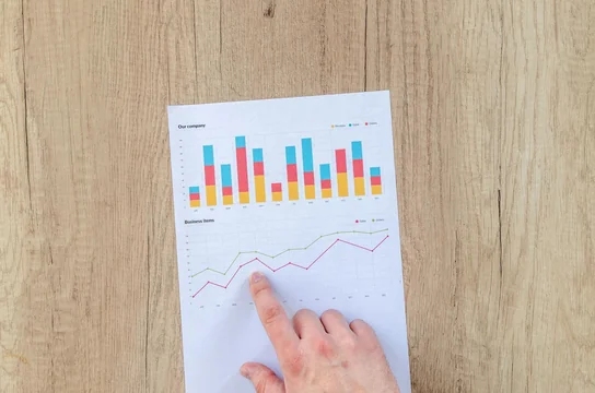 Understanding Investment Returns: Absolute Vs Annualised Return Explained