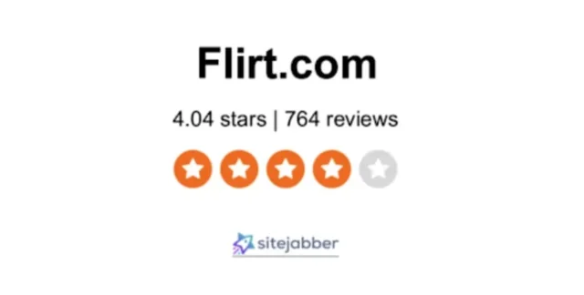 Flirt.com Review 2024 - 2025: Everything You Need to Know About This Popular Dating Site