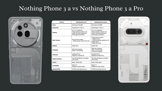 Nothing Phone 3a vs Nothing Phone 3a Pro