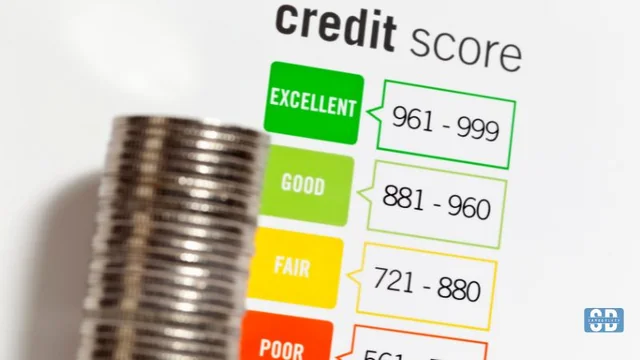 The Impact of Racial Disparities in Credit Scores